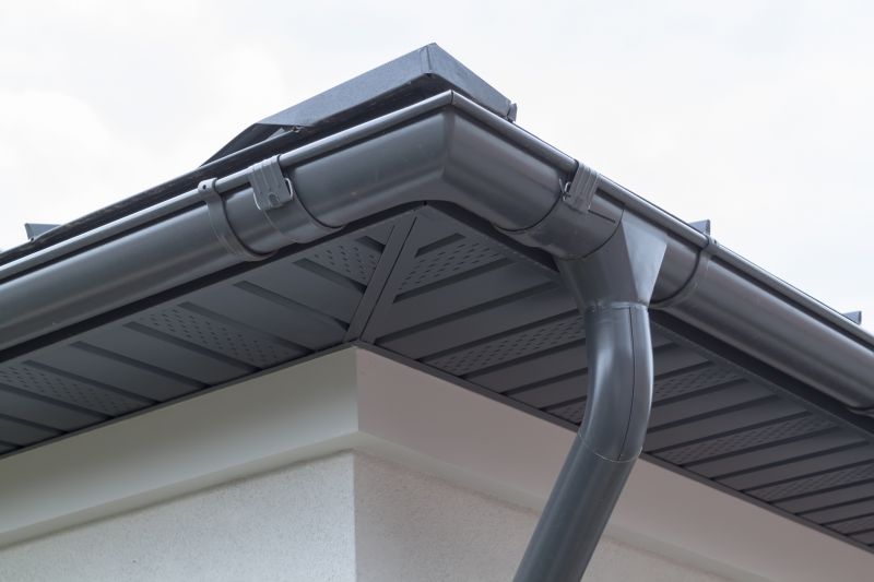 Gutter System Components